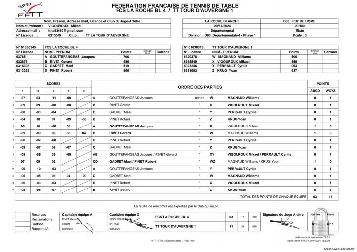 Classeur ph1 j6 241203 181438 1 1